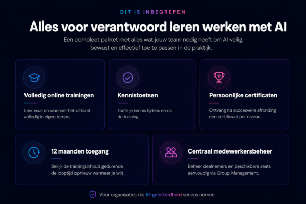 Verantwoord leren werken met AI