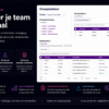 Group Management