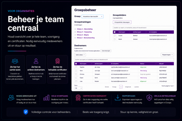Group Management